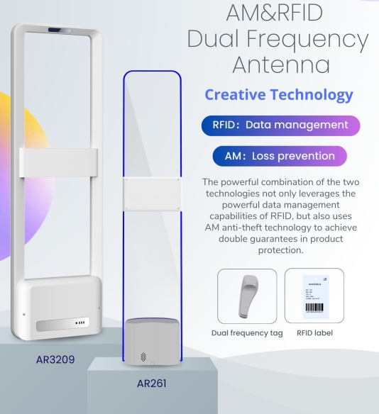 AM+RFID Dual-Frequency Channel Door, Recommended for Shoe and Clothing Stores!